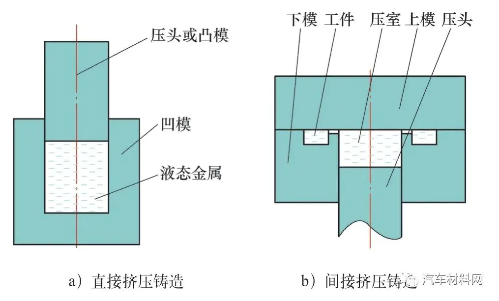 镁合金密度_镁合金重量怎么算_镁合金的主要特点是密度