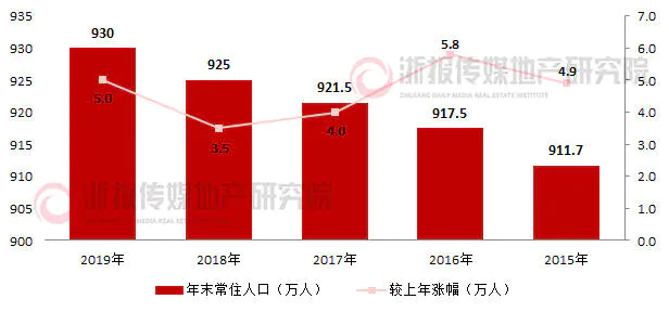 4个直辖市_直辖市是什么意思_直辖市很牛吗