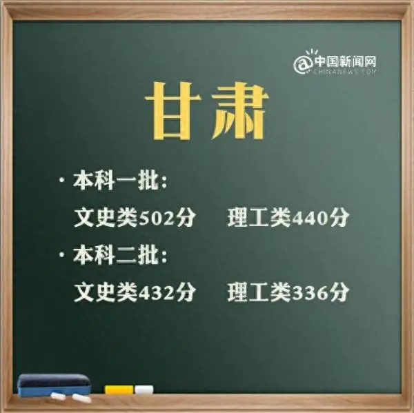 广东二本线大概多少分_广东二本线2023分数线_广东二本线