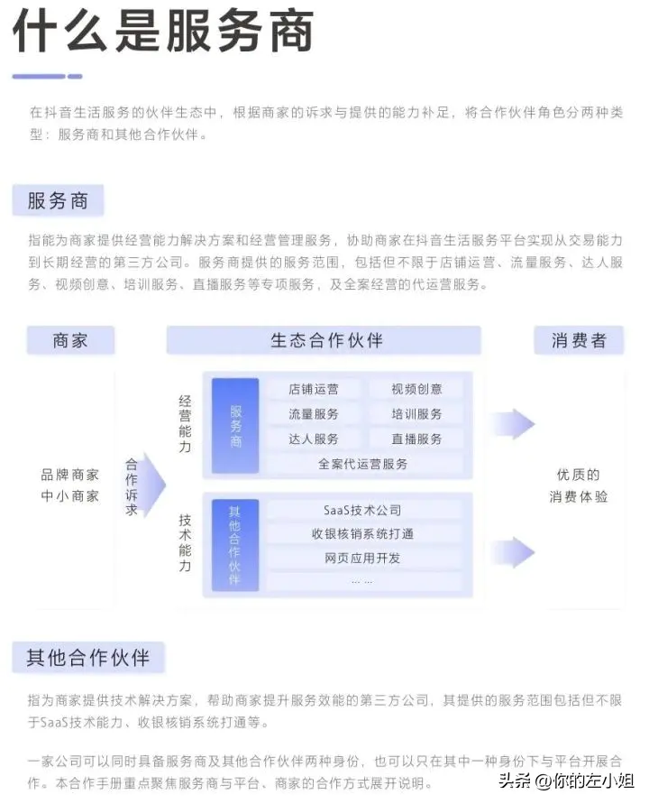 抖音汽车行业的盈利点_抖音的盈利模式_抖音软件靠什么盈利