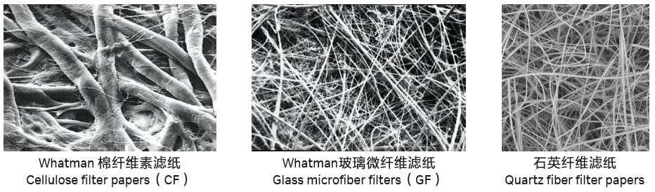 定量滤纸和定性的区别_定性滤纸和定量滤纸哪个好_定性滤纸和定量滤纸区别