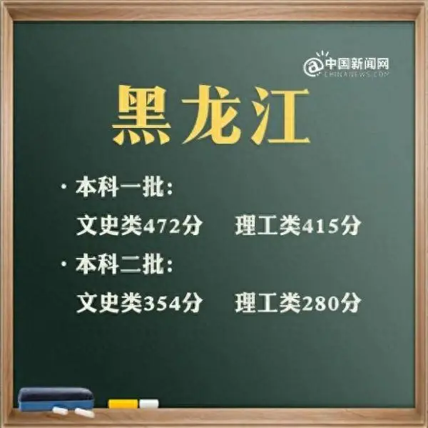 广东二本线大概多少分_广东二本线2023分数线_广东二本线