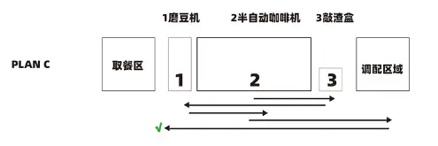 咖啡吧台_咖啡吧台图片_咖啡吧台设计尺寸