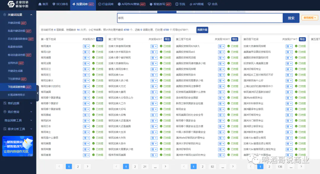 热门搜索词月搜索热度_小红书关键词热度查询_关键词的热度查询