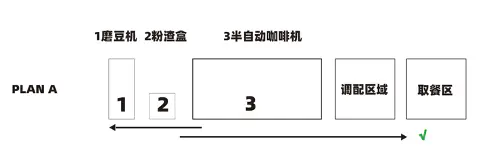 咖啡吧台图片_咖啡吧台设计尺寸_咖啡吧台