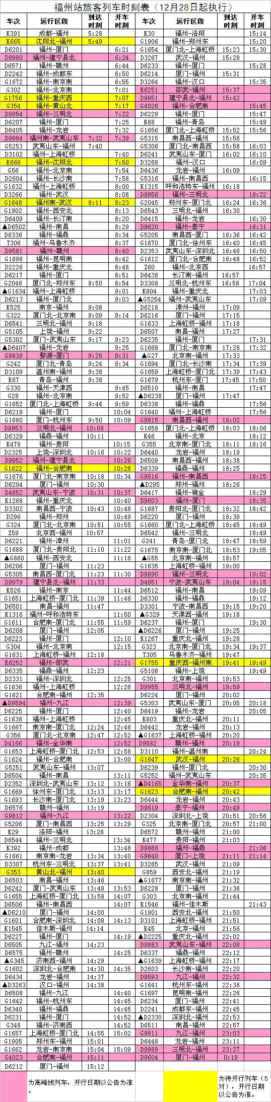 重庆到北京高铁需要几个小时_北京到重庆的高铁_高铁重庆到北京经过哪些站