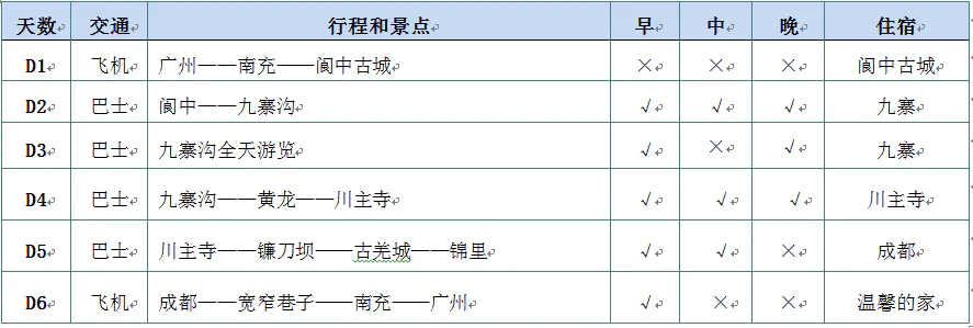 九寨沟玩天气_九寨沟天齐_九寨沟玩几天