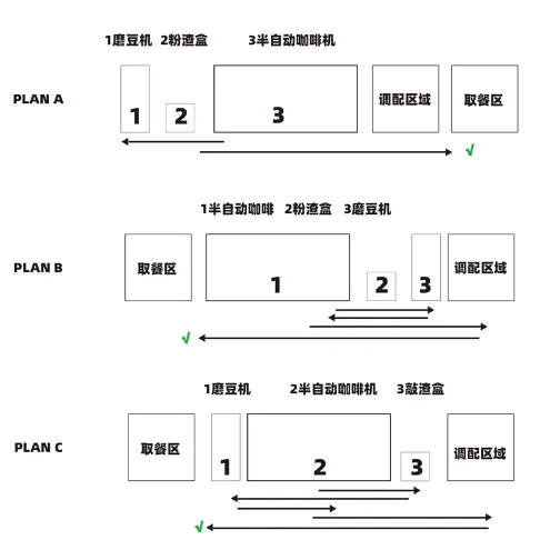 咖啡吧台图片_咖啡吧台_咖啡吧台设计尺寸