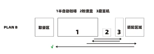 咖啡吧台图片_咖啡吧台_咖啡吧台设计尺寸