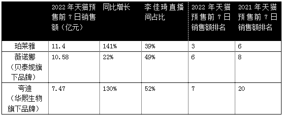 天猫分销平台招商加盟_天猫分销平台_天猫分销平台货源渠道的优缺点