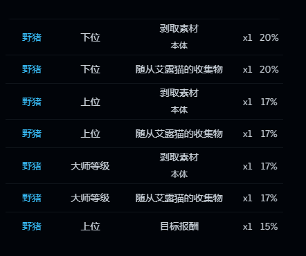 猎人怪物电影_psp怪物猎人_猎人怪物p3闪亮金属