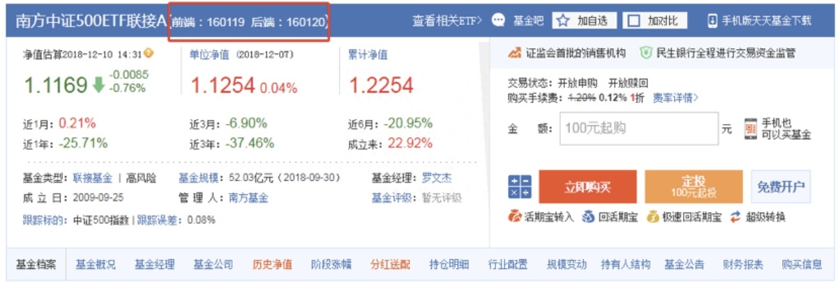 后端收费几年不收费_后端收费_后端收费的基金有哪些