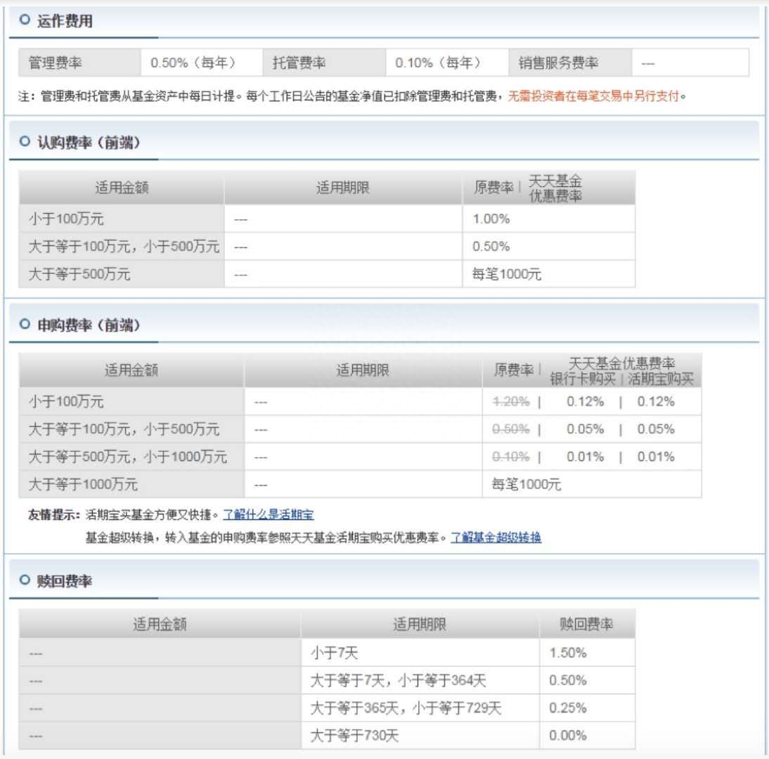 后端收费_后端收费几年不收费_后端收费的基金有哪些