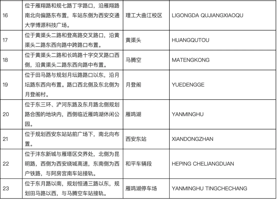 上海地铁13号线全程线路图_上海地铁全路网图_上海全市地铁地图