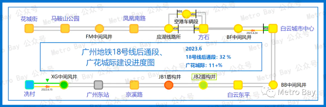 深圳市地铁高清全图_广州最新地铁线路图高清_广州地铁图最新高清全图2023