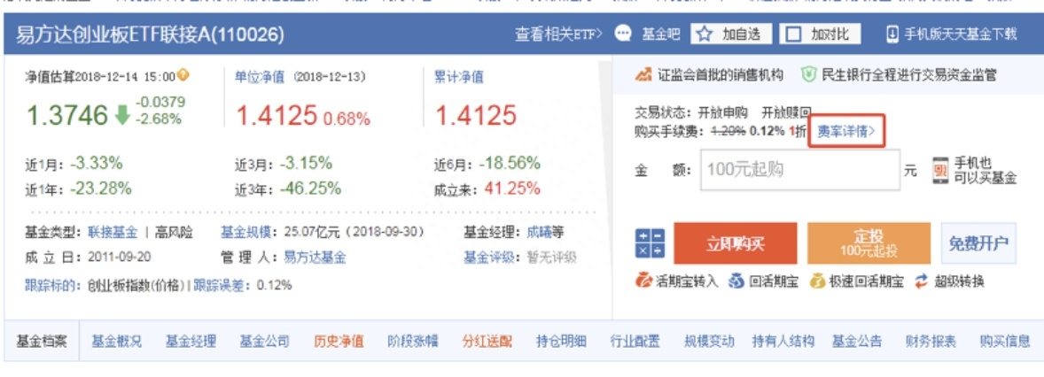 后端收费的基金有哪些_后端收费_后端收费几年不收费