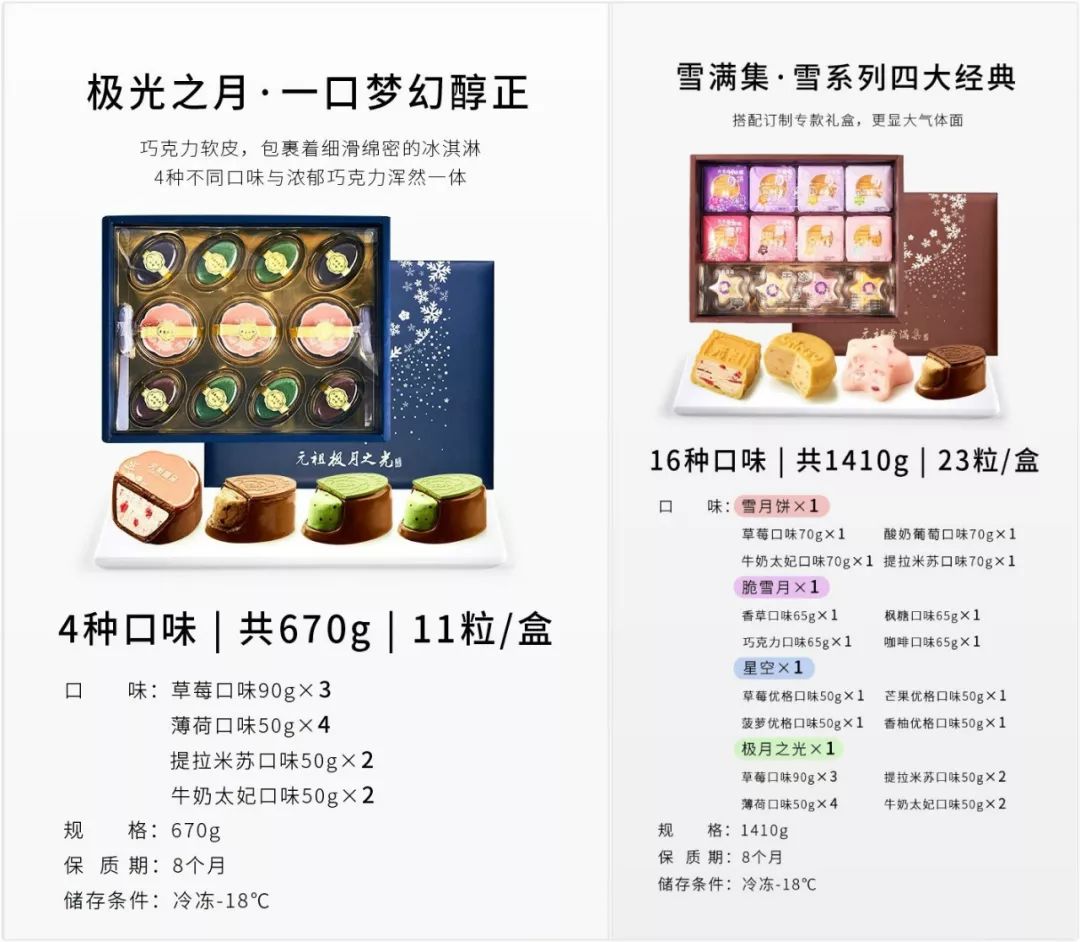 饼图片卡通_月饼饼图片_元祖雪月饼图片