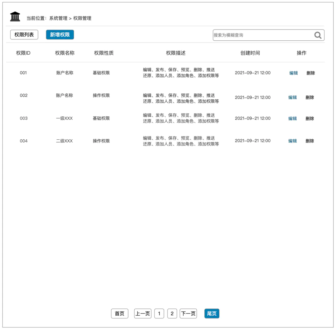 权限管理系统介绍_用户权限管理系统_权限管理用户系统怎么打开