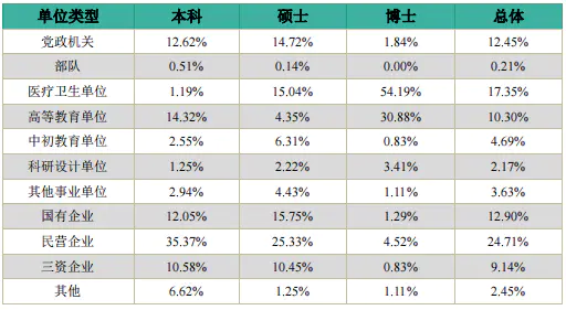 全国学校有多少小卖部_985211学校全国一共有多少所_全国有哪些学校是985学校