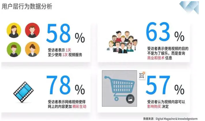 私有化部署和本地化部署_本地部署和私有化部署_私有化部署的好处