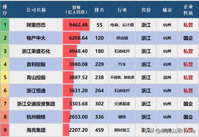 国家企业信息年度申报系统浙江_国家企业信用公示信息年报浙江_国家信息企业网浙江