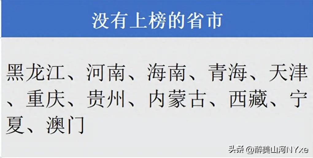 国家企业信用公示信息年报浙江_国家企业信息年度申报系统浙江_国家信息企业网浙江