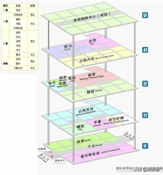 义乌饰品批发网_义乌2元饰品批发_义乌饰品批发厂家直销