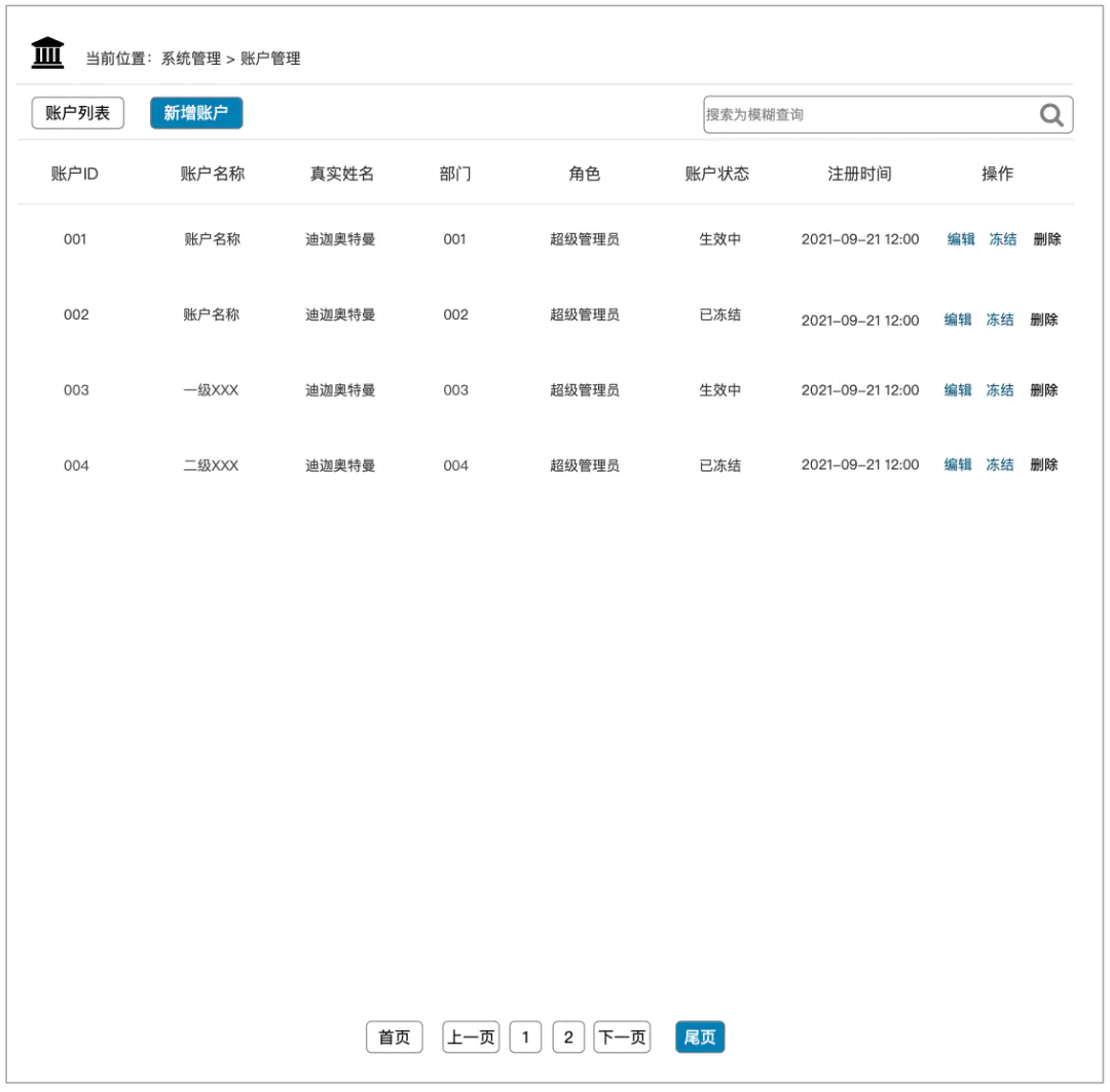 权限管理用户系统怎么打开_权限管理系统介绍_用户权限管理系统