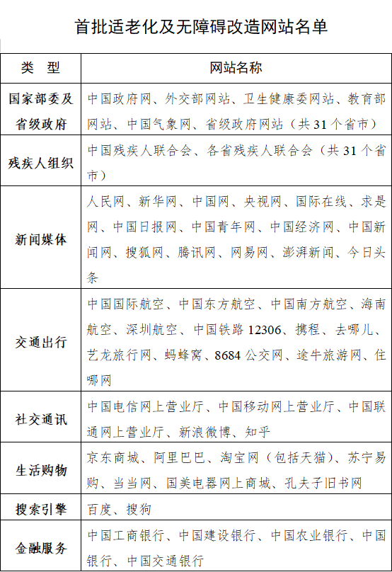 支付宝安全控件_支付宝是否安全_支付宝的安全措施有哪些