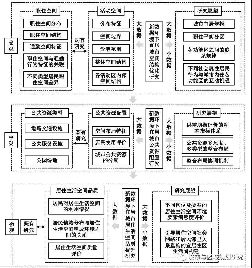 天津地区划分地图_天津各区地图划分_天津市区划分地图