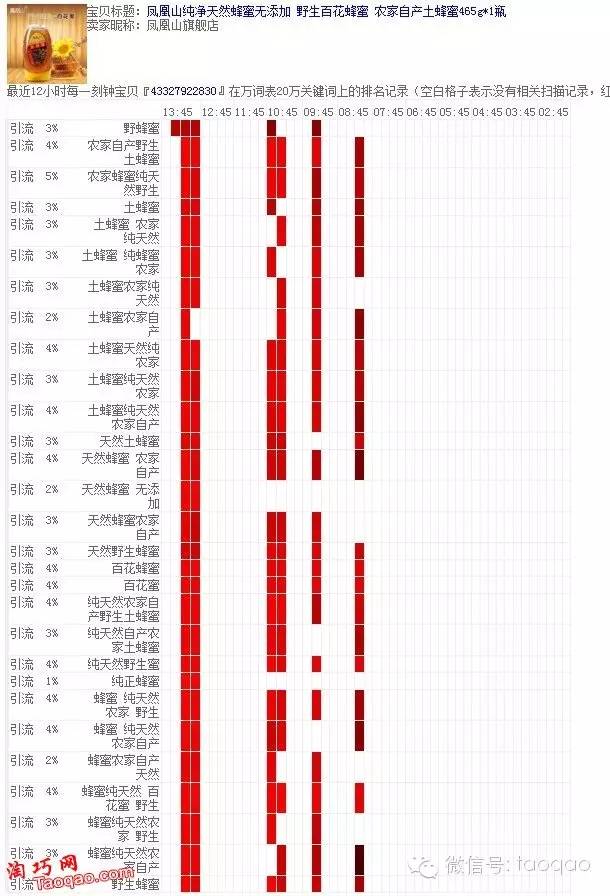 新手怎么做淘客推广_淘客推广_淘客推广是什么意思