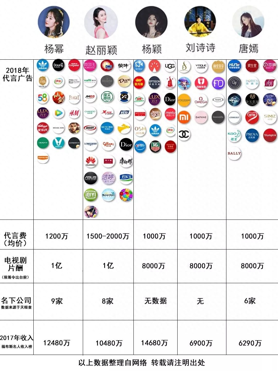 邱泽fb微博_邱泽微博_邱泽微博新浪微博