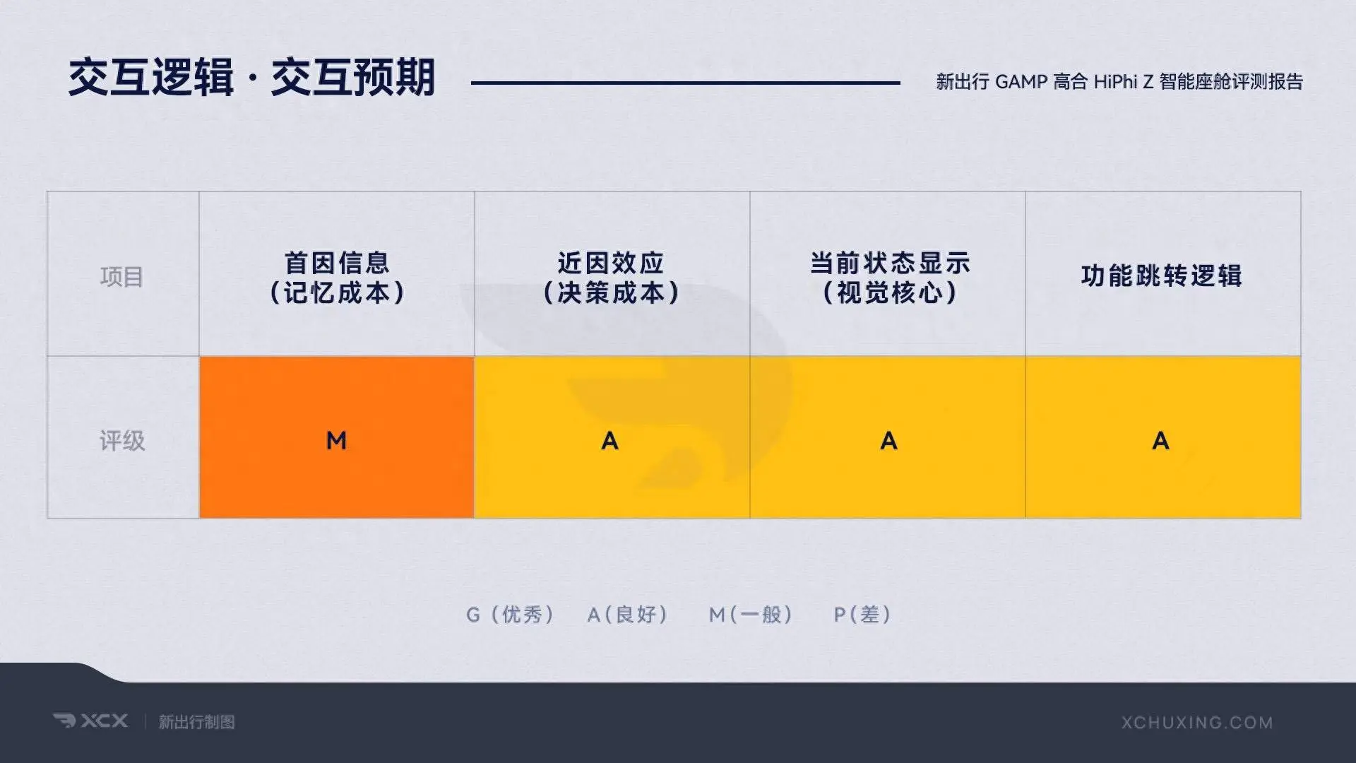 什么导航最好用最准确_导航最好用最准确_导航哪个准确