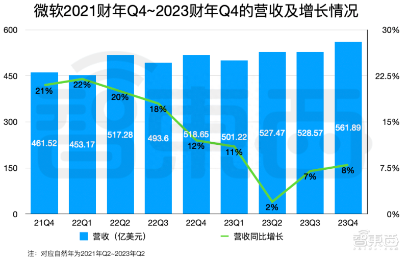 谷歌搜索为什么用不了_谷歌搜索引擎入口_谷歌搜索