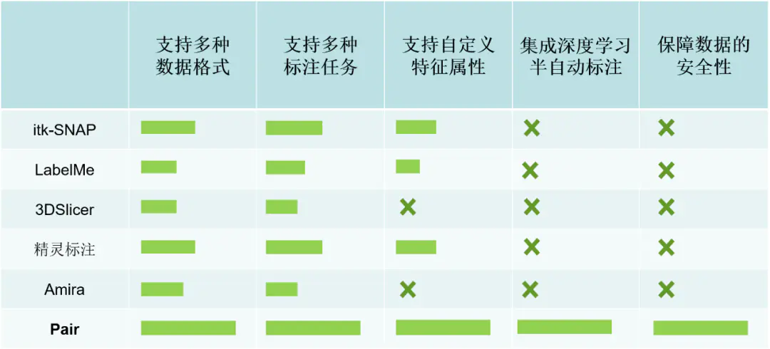 图片标注工具_标注图片工具在哪里_图片标注工具app