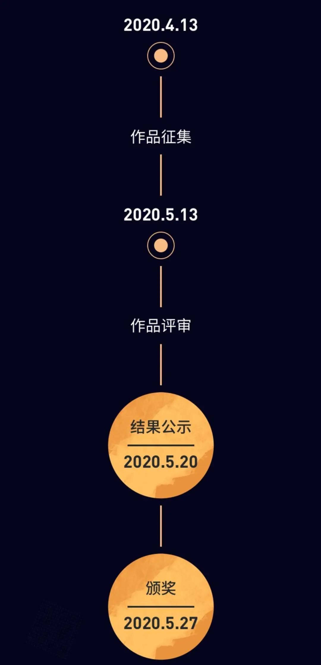 墨刀_墨刀使用教程_墨刀网页版