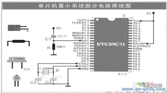 单片机系统电路原理图_51单片机最小系统原理图_单片机系统电路图