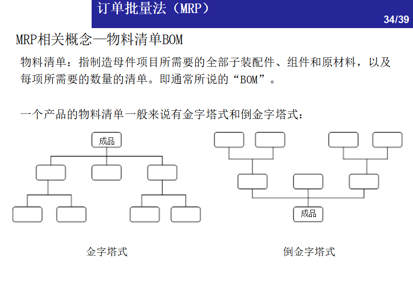 标准差_房屋楼层高度标准吴差_模特体差标准