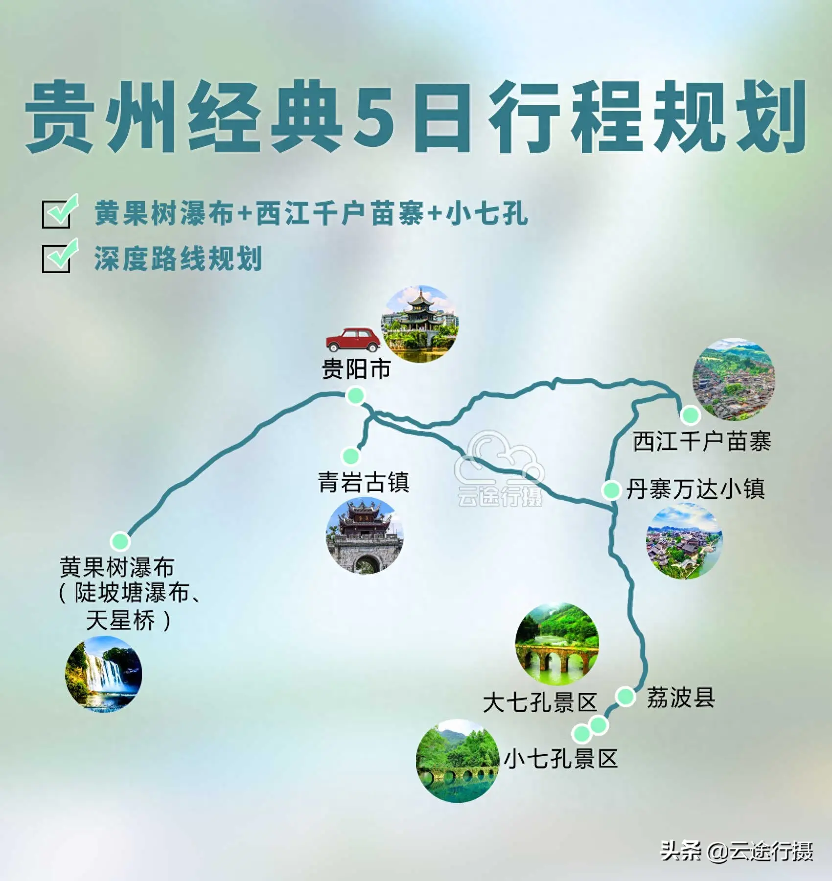 贵州黄果树瀑布旅游攻略_贵州黄果树瀑布景区_贵州黄果树瀑布旅游线路