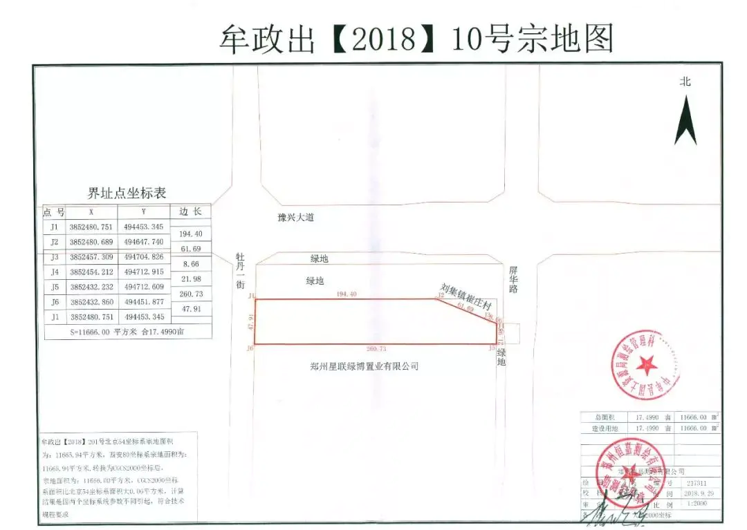 容积率2.5_容积率2.5怎么样_容积率2.5是什么意思