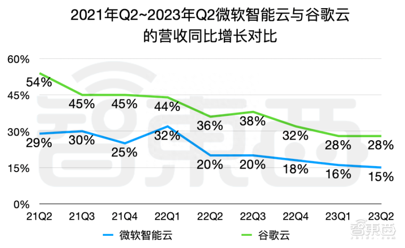 谷歌搜索为什么用不了_谷歌搜索引擎入口_谷歌搜索