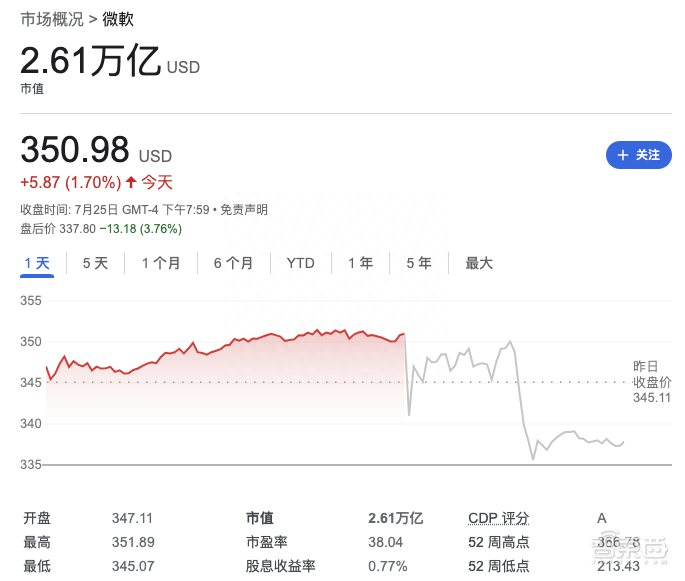 谷歌搜索为什么用不了_谷歌搜索引擎入口_谷歌搜索