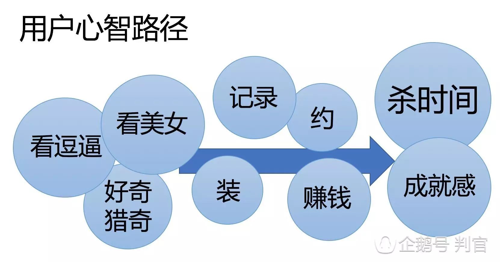 陌陌主播玄子的陌陌号_陌陌下载安装陌陌陌一_陌陌