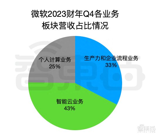 谷歌搜索为什么用不了_谷歌搜索_谷歌搜索引擎入口