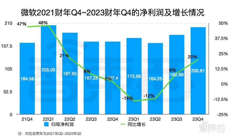 谷歌搜索为什么用不了_谷歌搜索引擎入口_谷歌搜索