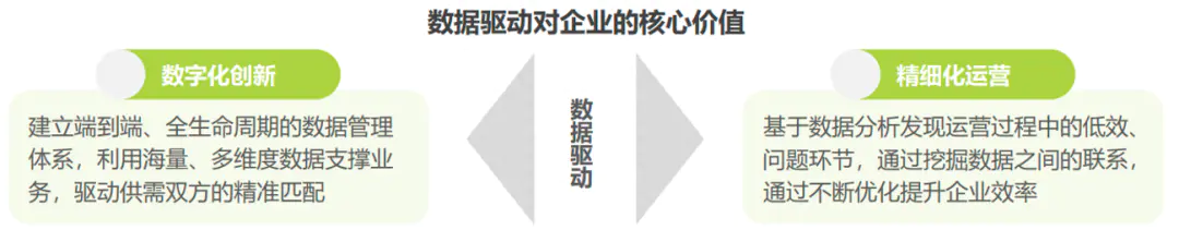 结构数据设计方法_数据结构设计_结构数据设计实验报告