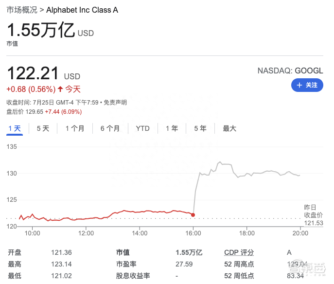 谷歌搜索_谷歌搜索为什么用不了_谷歌搜索引擎入口