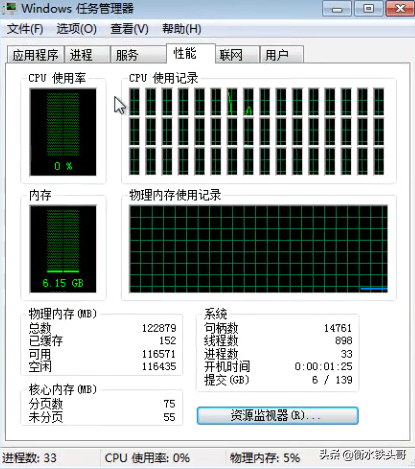 任务管理器的操作_任务管理器说明内容_任务管理器