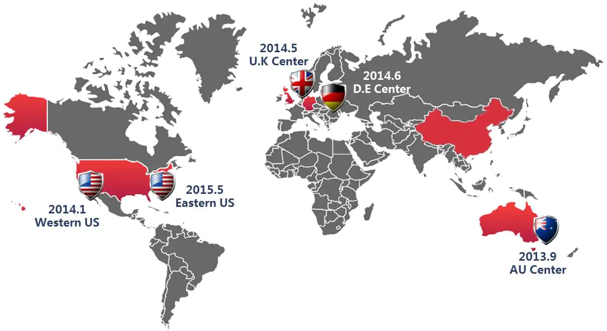 ebay英国_英国ebay官网_英国ebay账号在中国怎么做