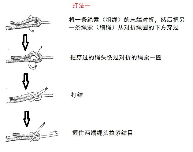 丁香结绳的作用是_丁香结是什么结绳_丁香结是什么绳结作用是什么